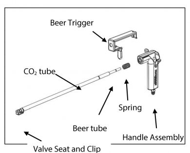 Bottle filler w/ Accessory kit BeerGun